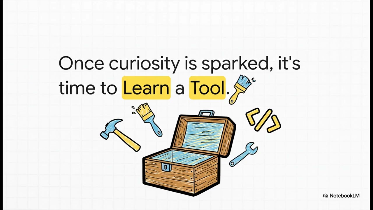 Teaching and Learning with DEVCON Kids