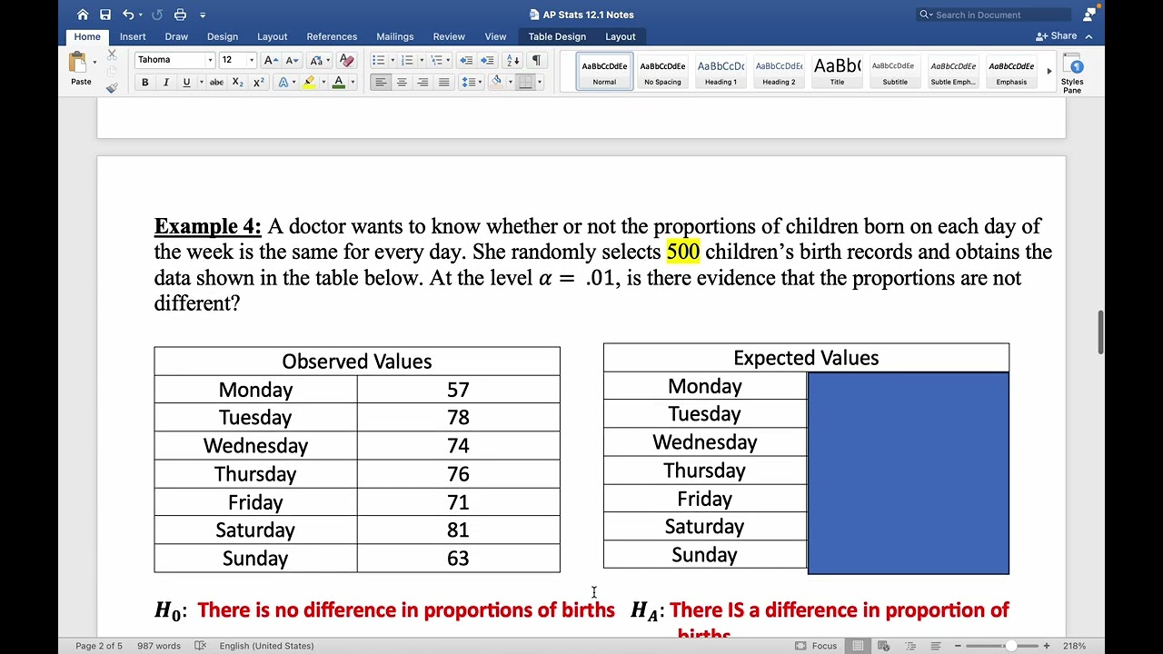AP Statistics Chi - Square Goodness of Fit Tests