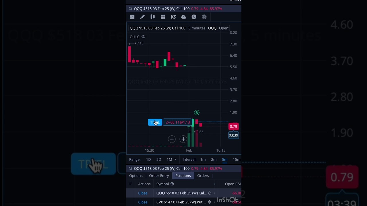 How to set stop-loss and take profit on your @WebullGlobal wcharts #webull #trading