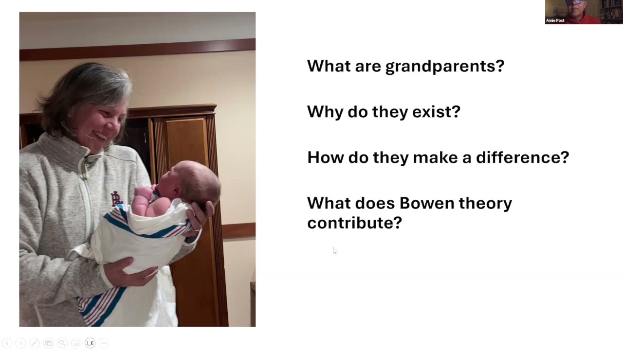 Isn’t Life Grand?! A Family Systems Perspective on Grand Parenting