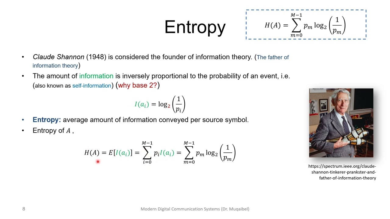 Introduction to Information Theory: Discrete Information Source and Entropy
