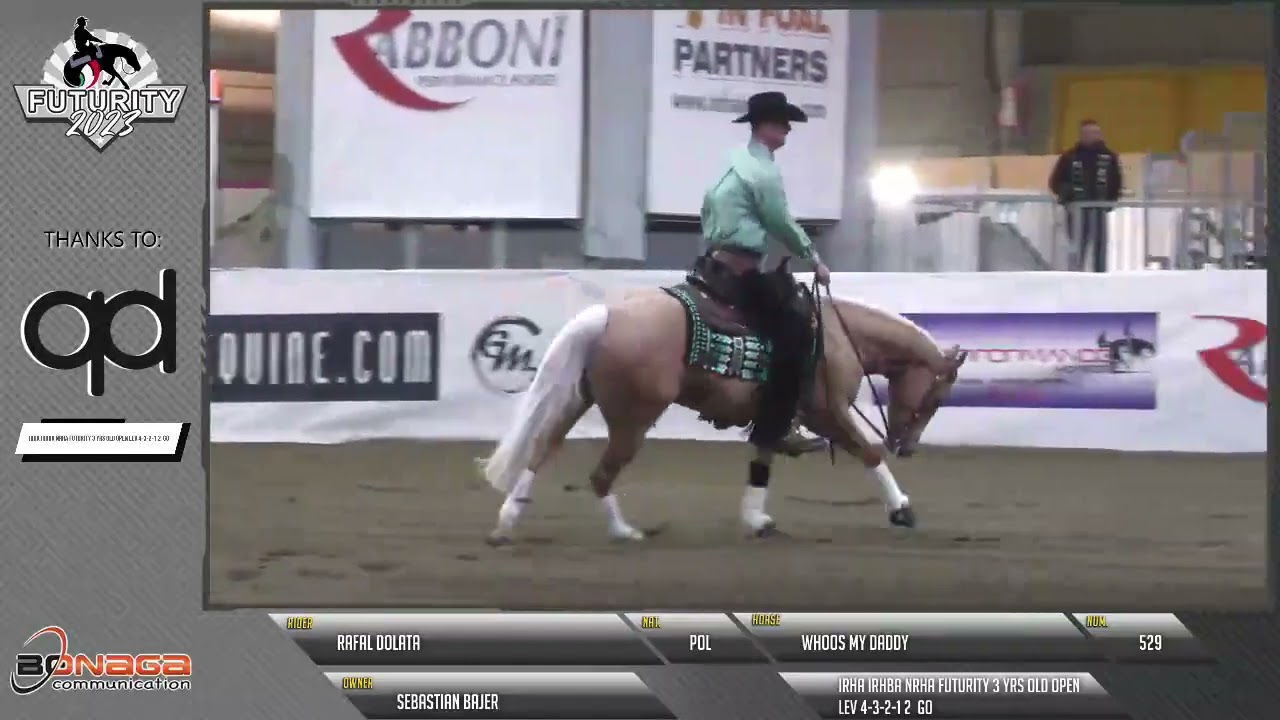 Futurity 2023 - RAFAL DOLATA & WHOOS MY DADDY composite score 432