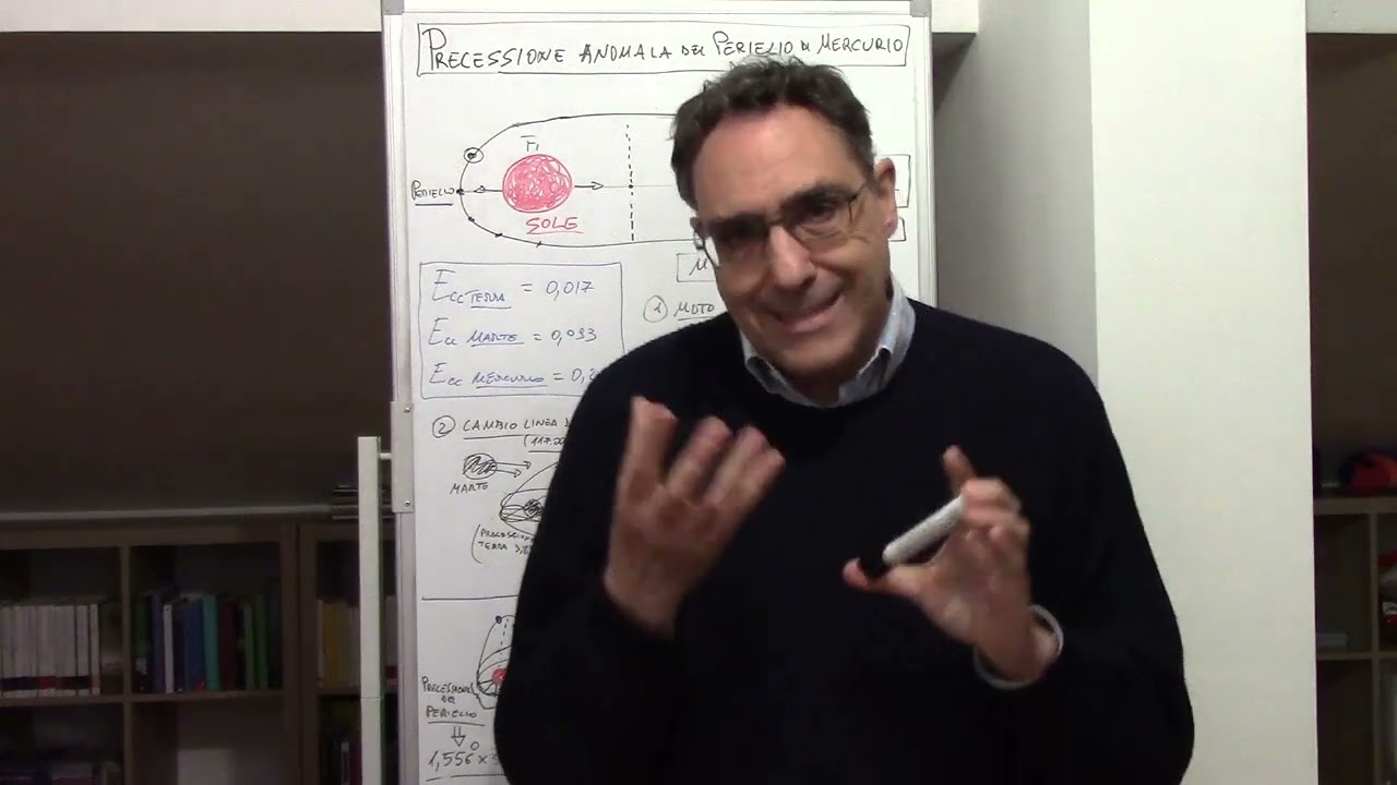 Precessione anomala del perielio di Mercurio