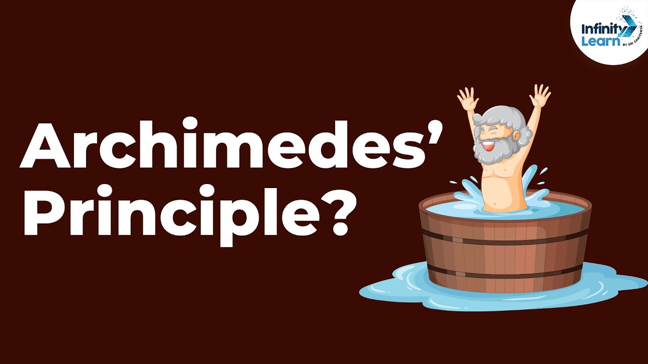 What is the Archimedes&rsquo; Principle? | Gravitation | Physics | Infinity Learn