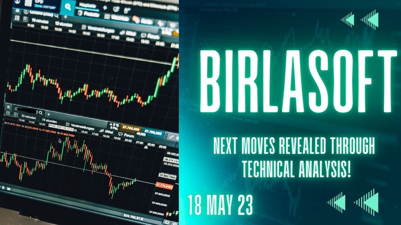 Birlasoft  unveil next moves using Technical analysis!