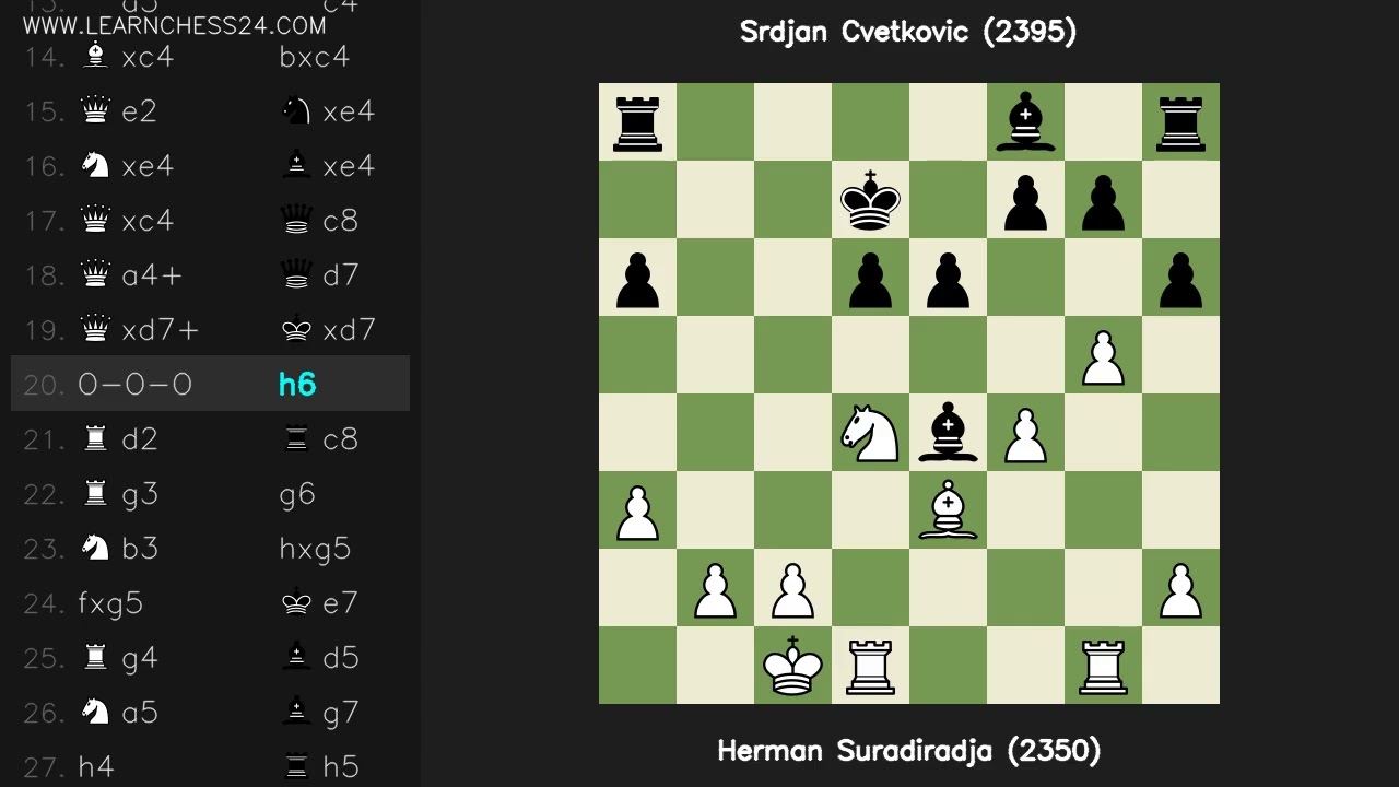 西西里-防御-舍文宁根-凯雷斯攻击: Herman Suradiradja (2350) vs Srdjan Cvetkovic (2395)