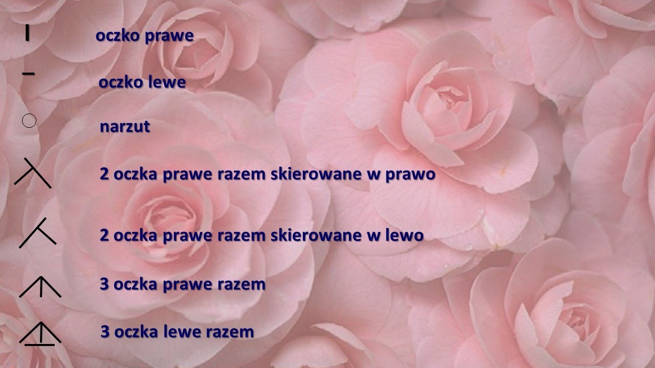 #Druty - oczka podstawowe. Symbole oczek.