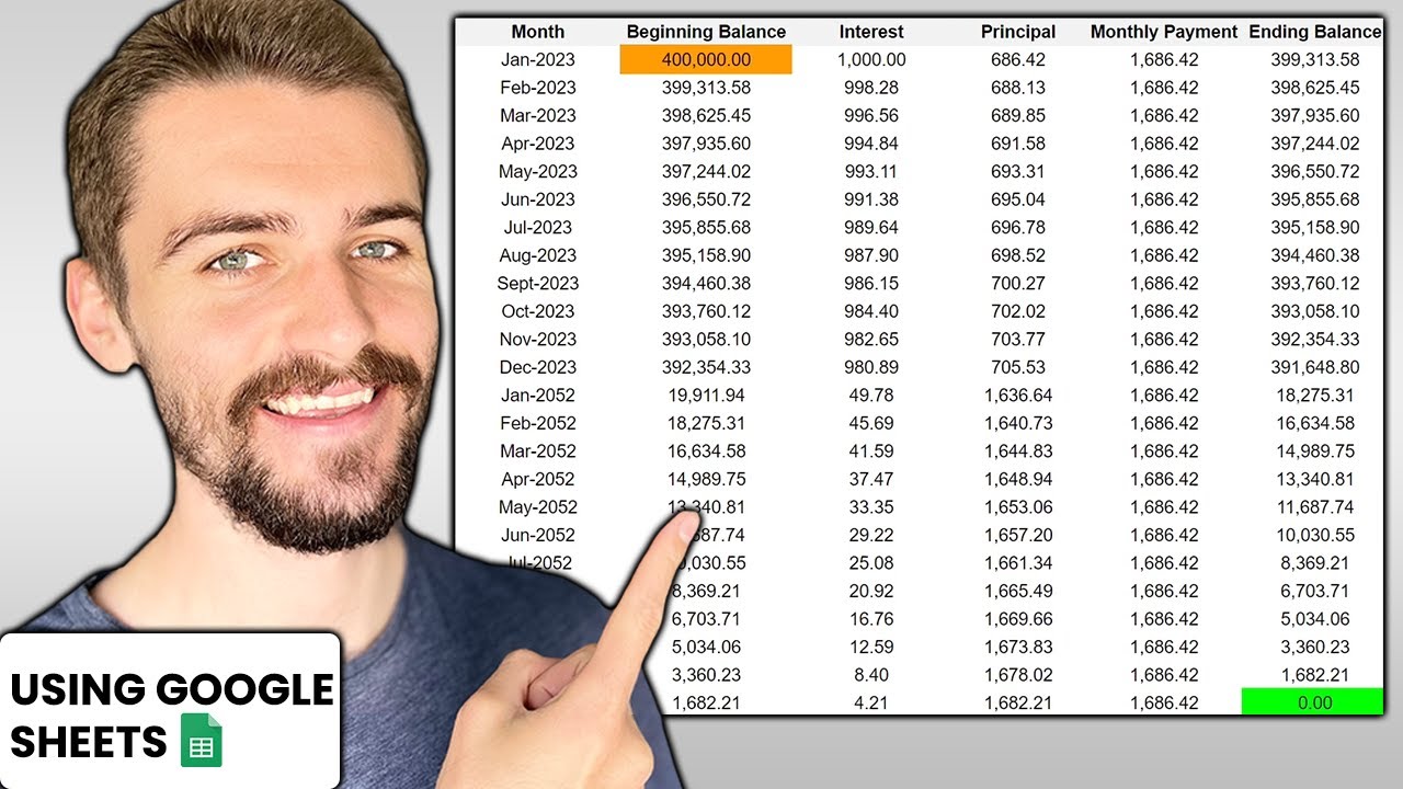Как рассчитать ежемесячный платеж по ипотеке