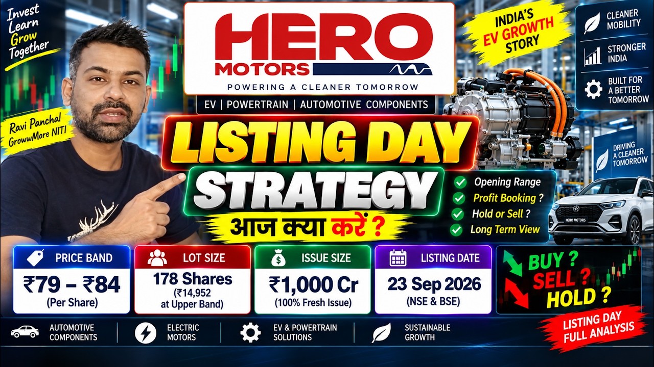Hero Motors IPO Listing Day Strategy 🔥 | कितने पर होगी Listing? | Hold या Sell | GMP & Full Analysis