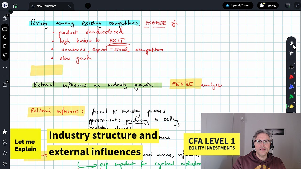 Industry structure and external influences (for the CFA Level 1 exam)