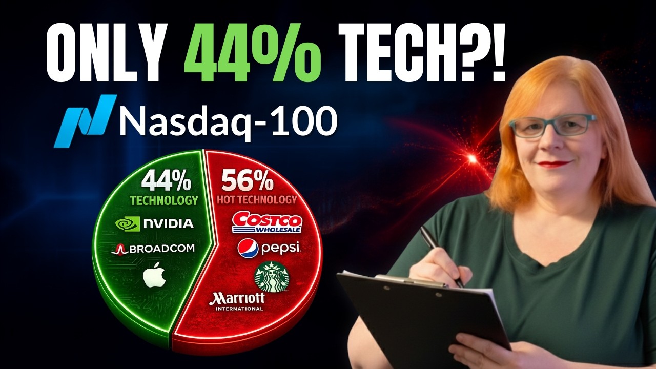 QQQT и QQQY | Чистая ставка на технологии в NASDAQ 100