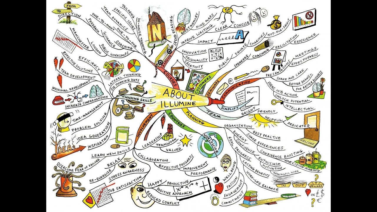 Hayatın Kısa Yolları