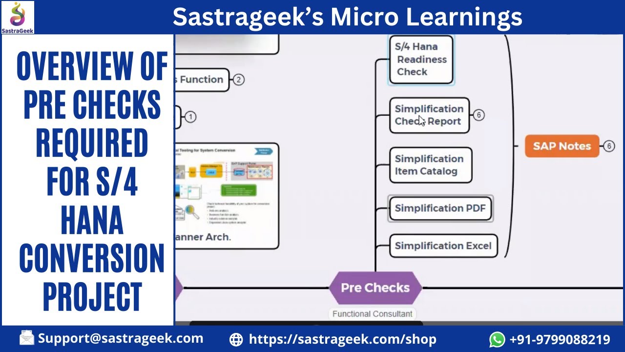 Overview of Pre Checks Required for S/4 Hana Conversion Project || Sastrageek Micro Learning