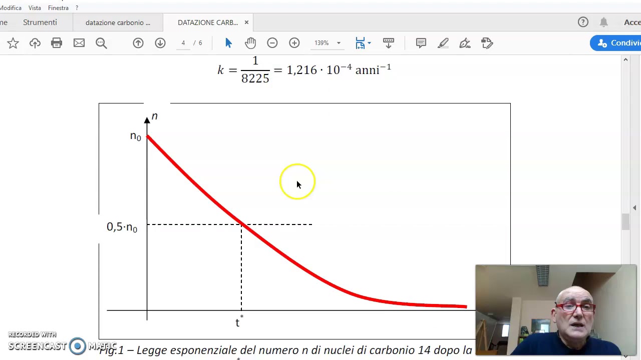 DATAZIONE CARBONIO 14