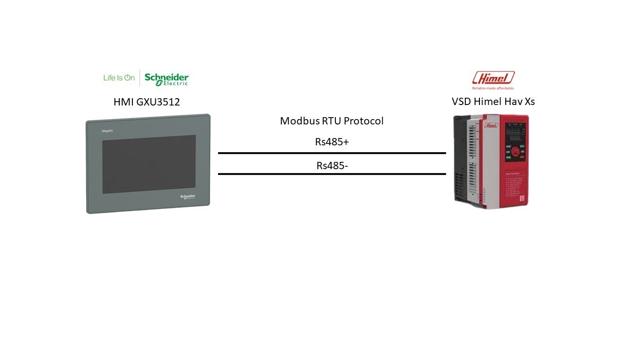Hmi Schneider Control VSD Himel HAV-XS via Modbus RTU