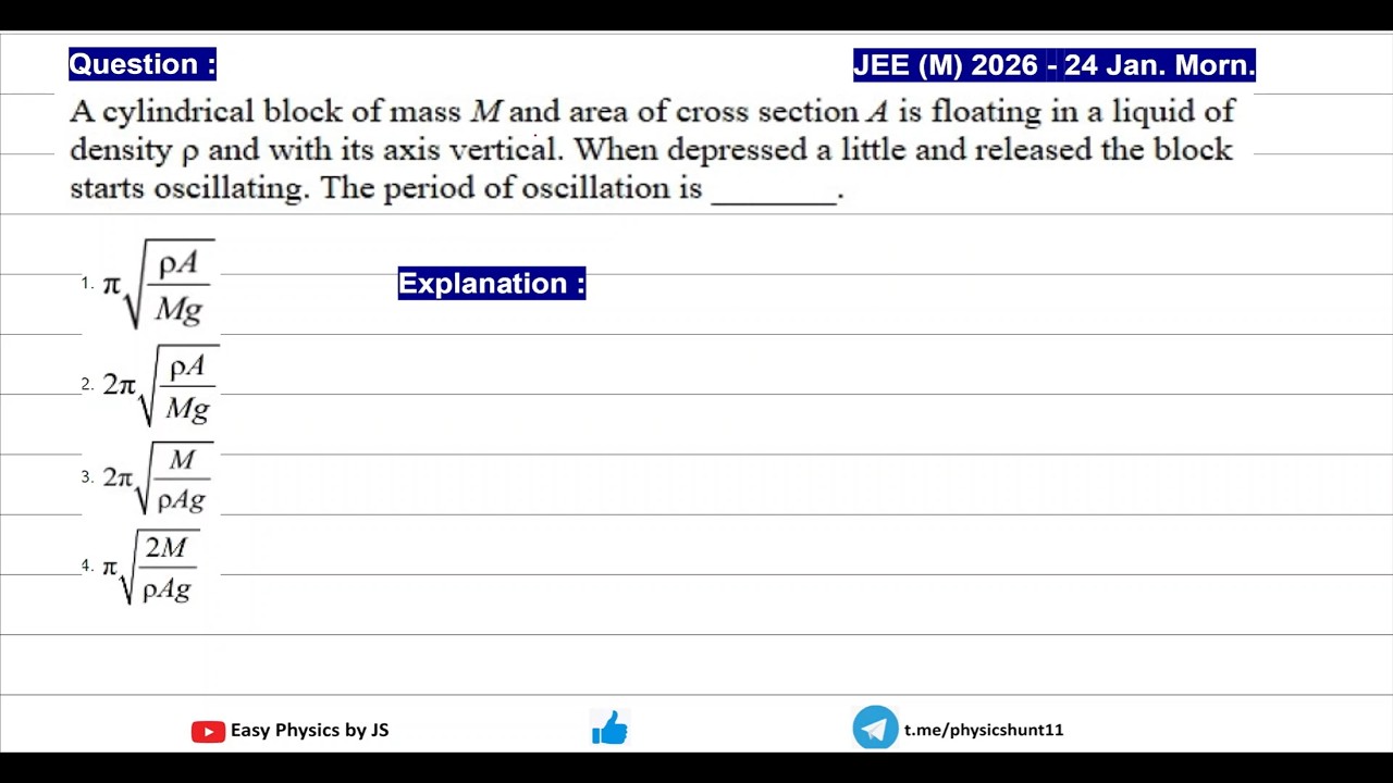 Floating Block Oscillation (SHM in Fluid) | PYQ | JEE(M) 2026 (24 Jan Mor.)
