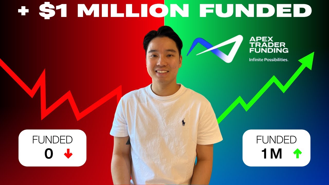 $1 Million Funded with Apex Trader Funding - My experience, things I Like and Dislike