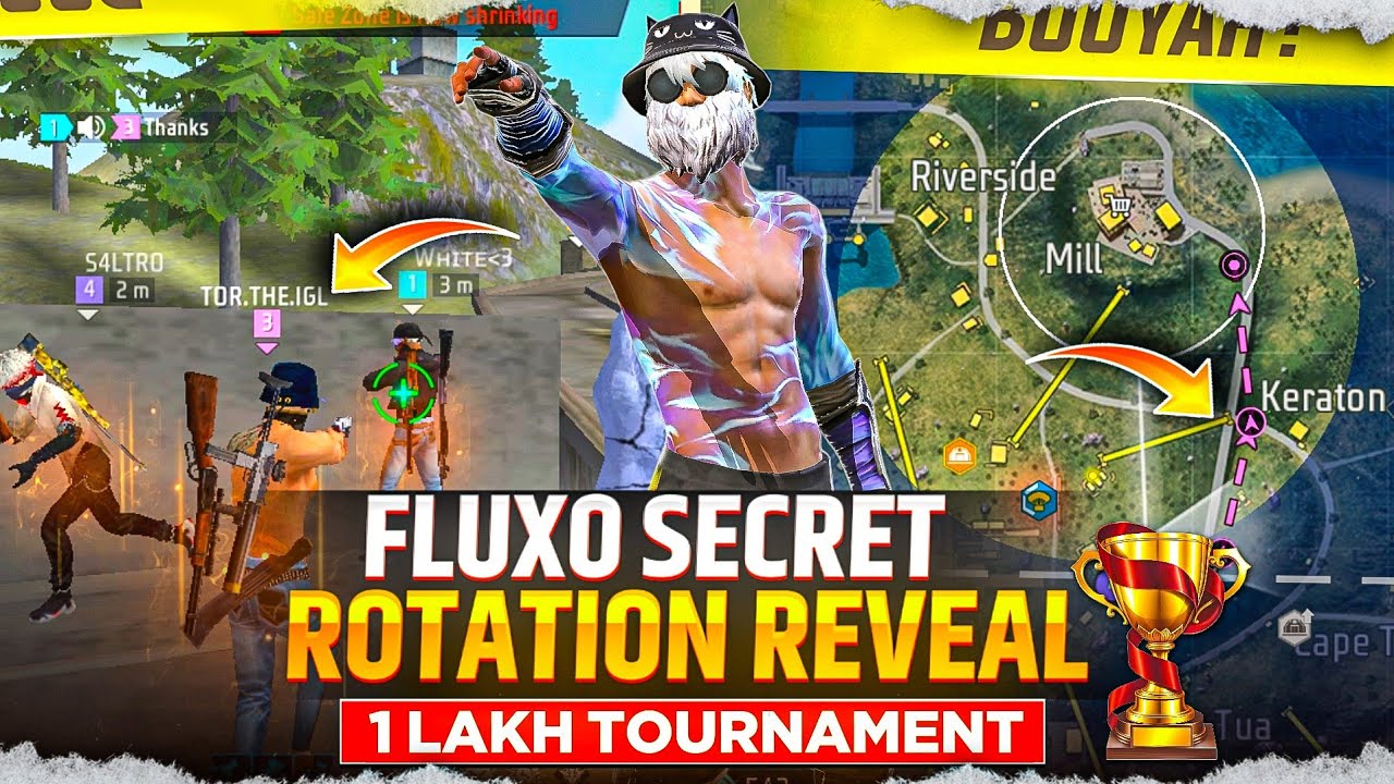 FLUXO Secret Rotation Revealed 😱 1 Lakh Tournament | IGL POV 👀#igl 