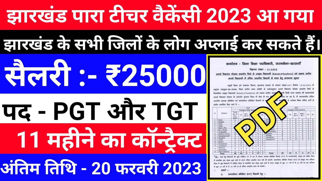 #seraikela kharsawan teacher vacancy #Jharkhand para teacher vecancy 2023 #PGT , TGT teacher vacancy