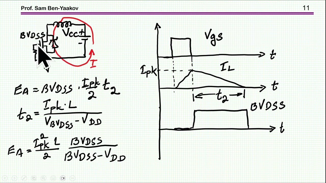 Absolute maximum ratings: II. Power MOSFET