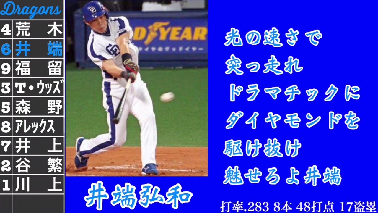 2006年 中日ドラゴンズ応援歌1-9 +α