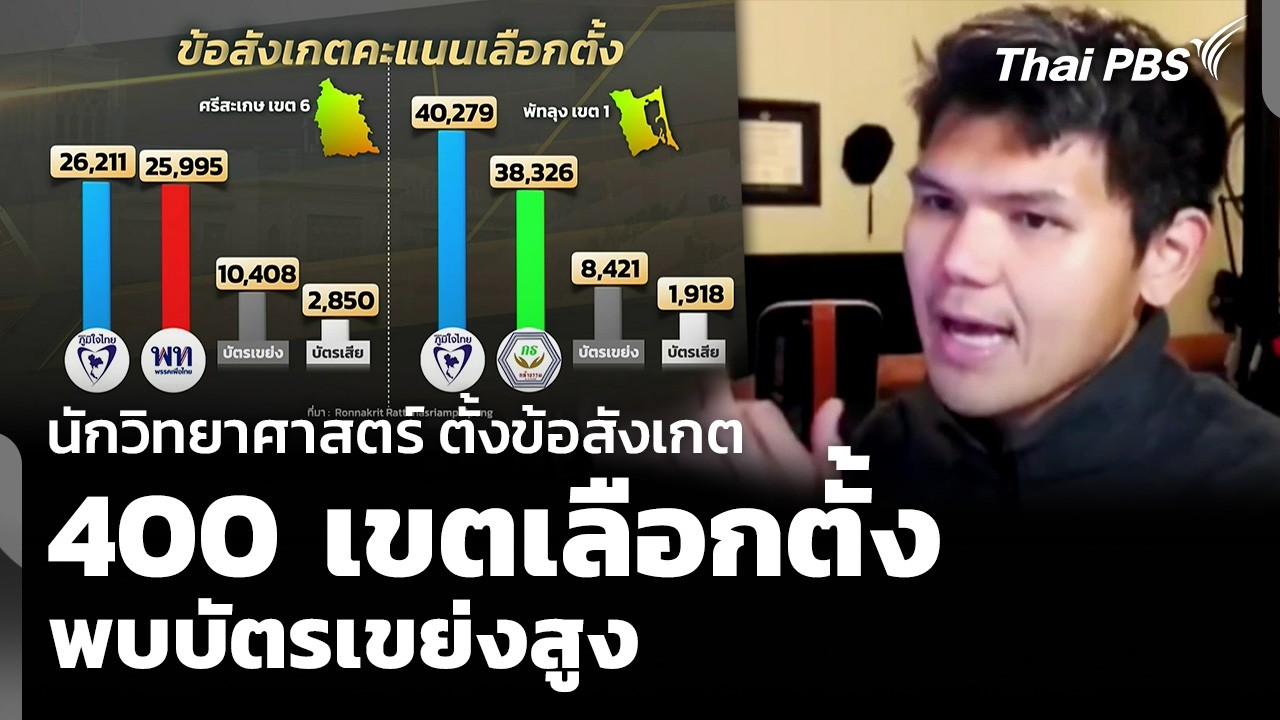 นักวิทยาศาสตร์ ตั้งข้อสังเกต 400 เขตเลือกตั้ง พบบัตรเขย่งสูง | ข่าวค่ำ | 19 ก.พ. 69