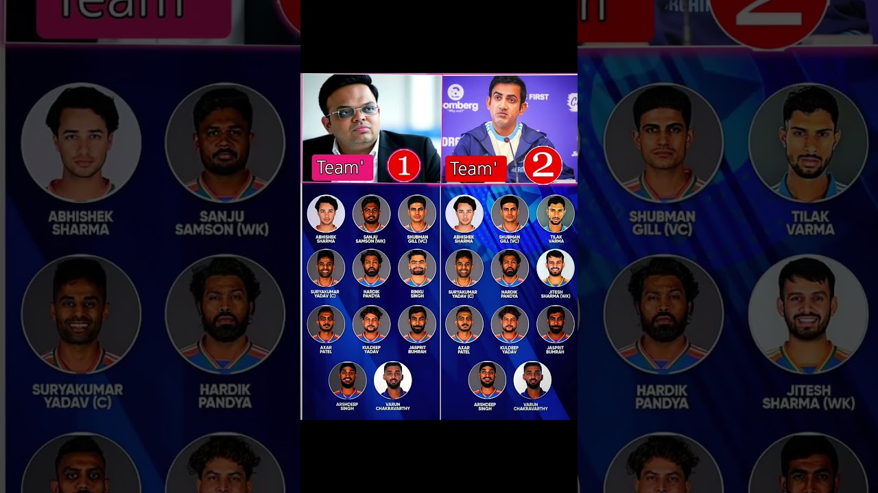 T20 World Cup 2026 Playing 11 #shorts #cricketshorts #asiacup2025 #asiacup #trending #viral