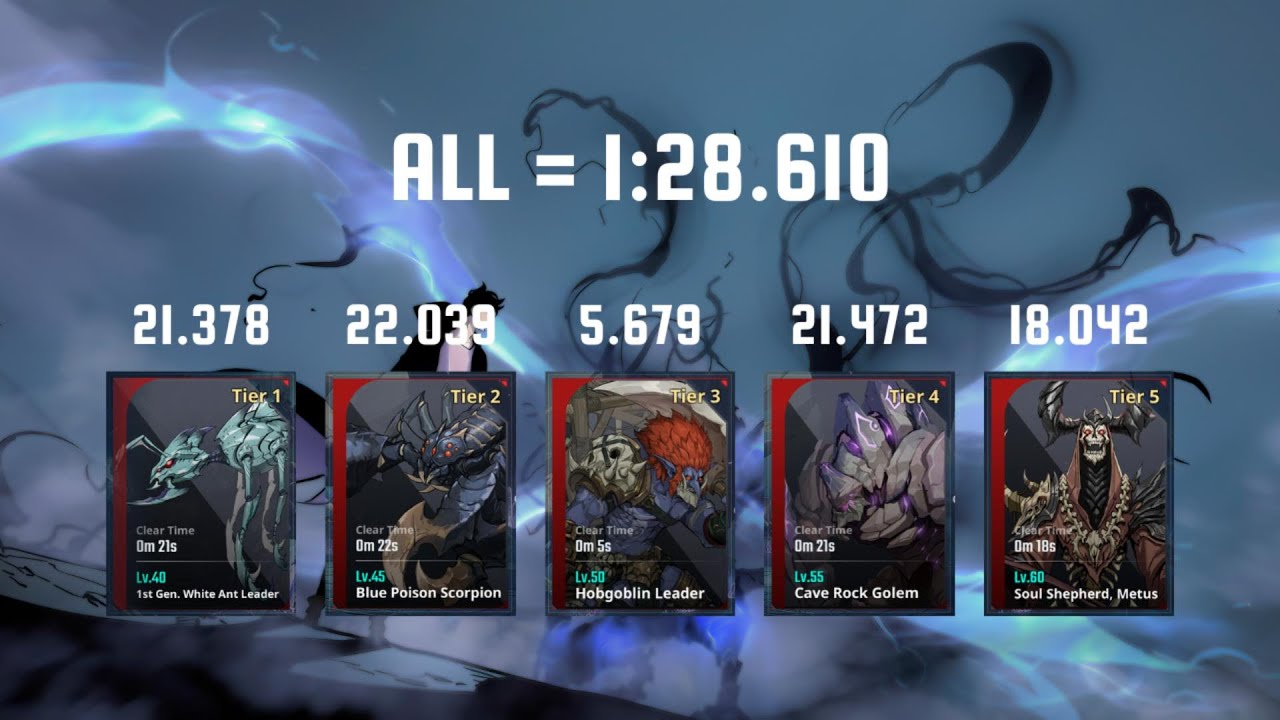 Solo Leveling Arise: Season 15 #5 Battlefield of Time Challenge 1:28! Speedrun