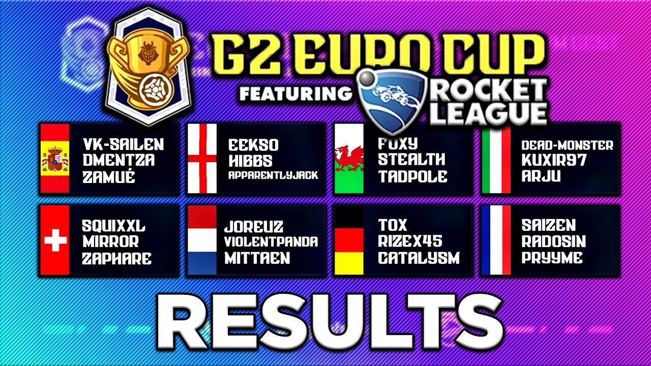 G2 Esports Ran a Rocket League Eurocup, and the Results May Surprise You...