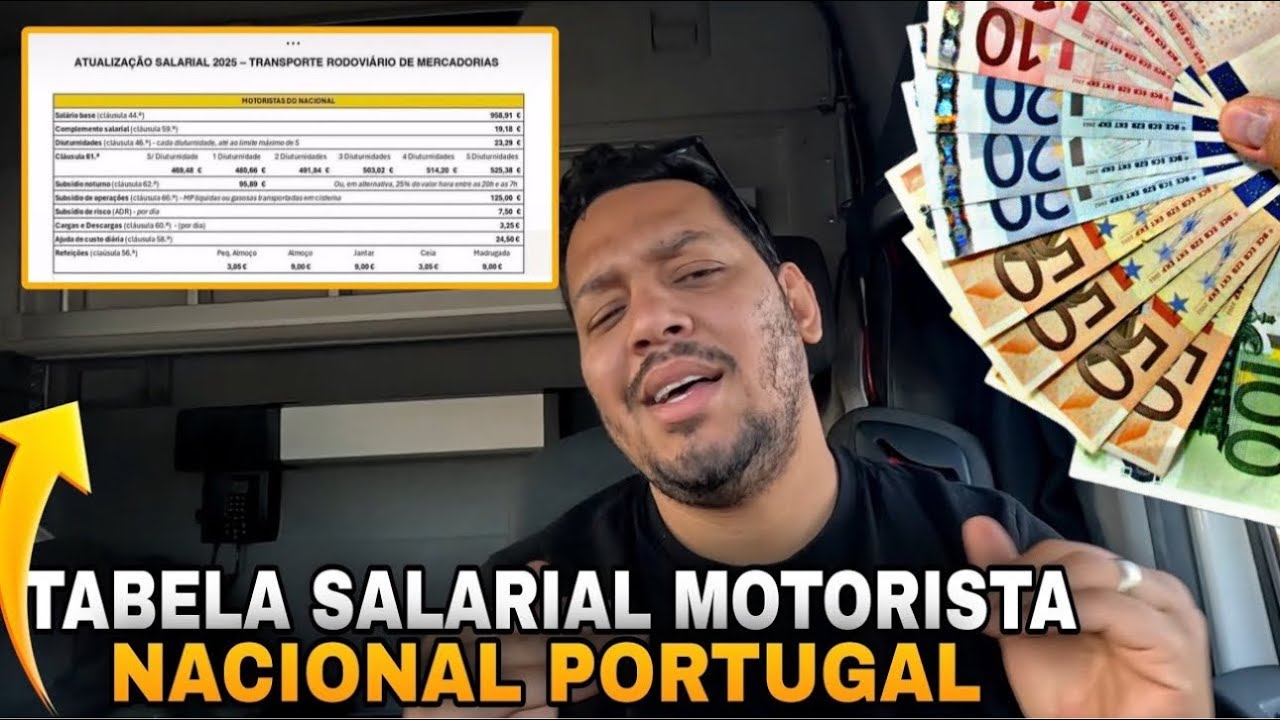 CAMINHONEIRO EM PORTUGAL 💶 SAL&Aacute;RIO BASE DE MOTORISTA EM PORTUGAL ATUALIZADO 2025 | O QUE MUDOU?