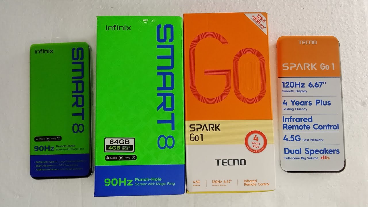 infinix smart 8 VS Tecno spark Go 1: Speed comparaison