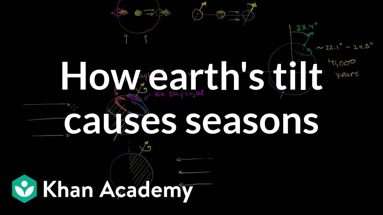 How earth's tilt causes seasons | Cosmology & Astronomy | Khan Academy