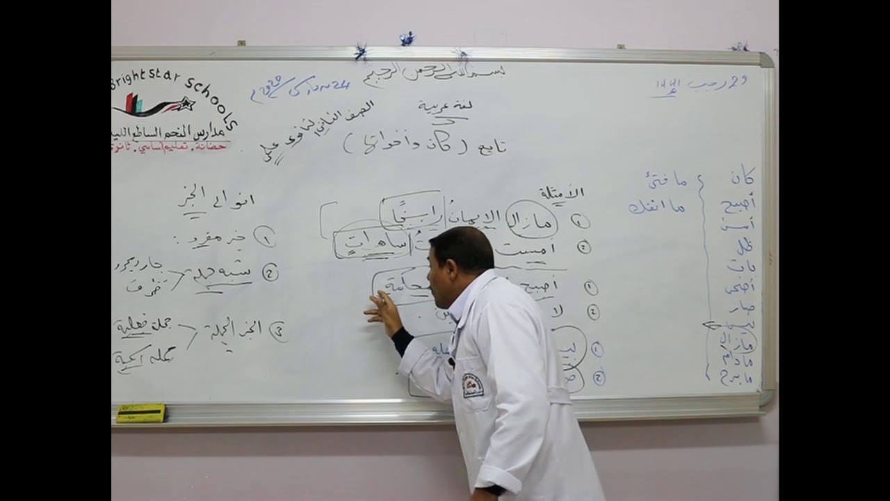 مادة اللغة العربية للصف الثاني الثانوي / كان وأخواتها