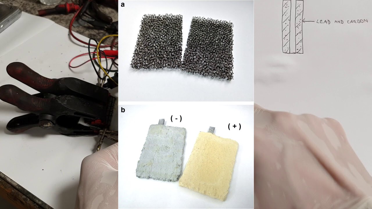 Lead carbon battery - ultrabattery