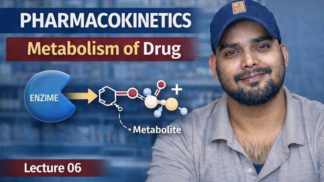 Lecture:06 Metabolism of Drugs (Biotransformation) | Pharmacology  | Pharmacokinetics