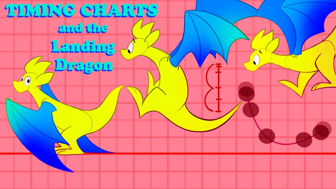 TIMING CHARTS and the LANDING DRAGON