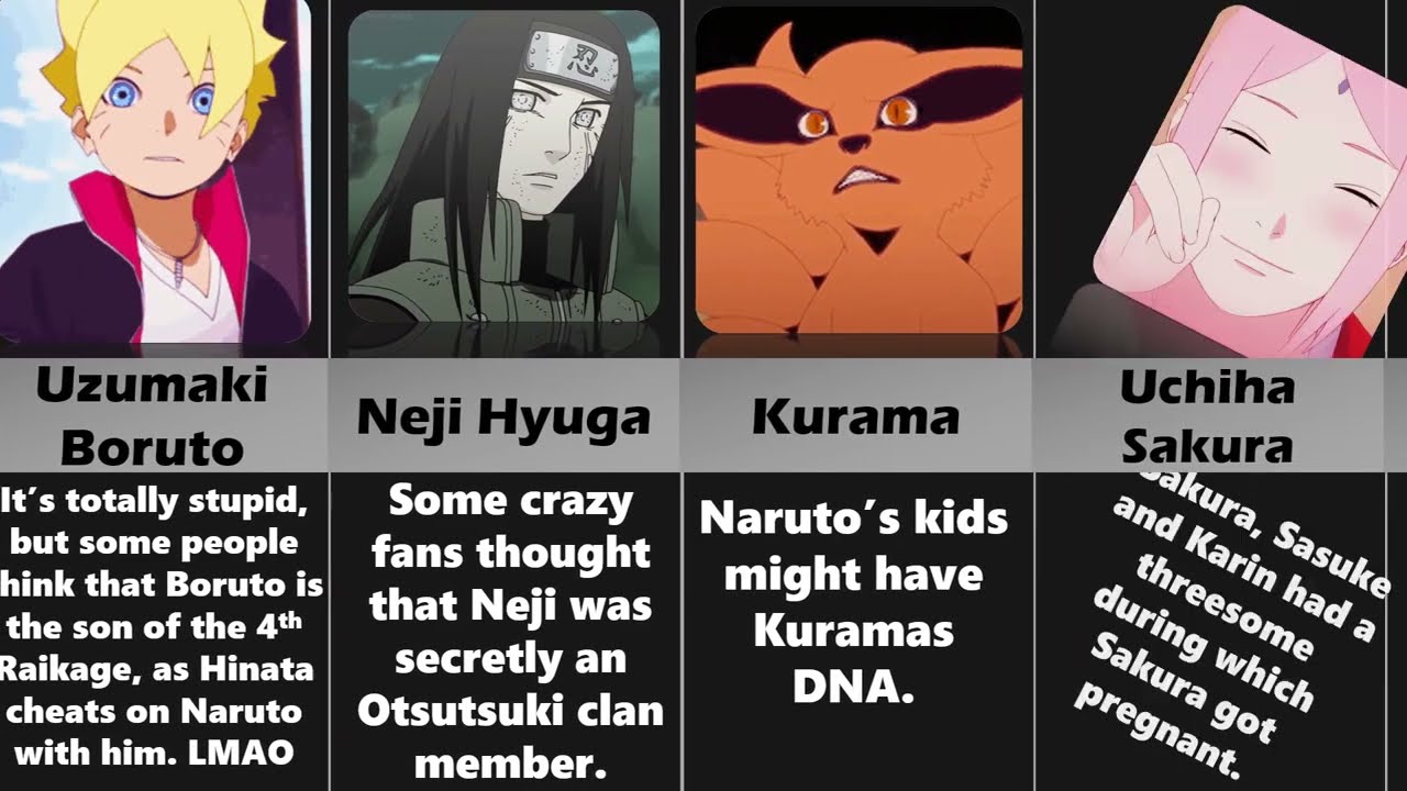Funny Naruto\Boruto Theories Too Crazy To Be True
