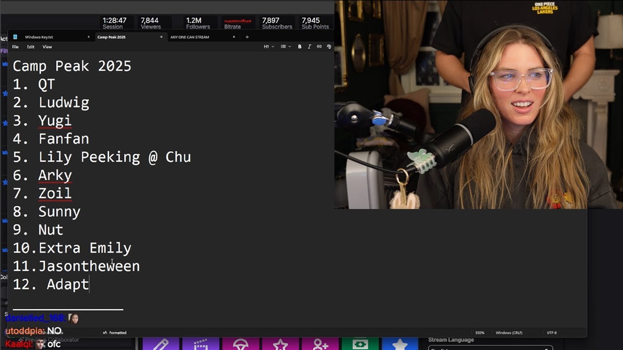 Ludwig already starts drama over streamers and Camp Peak