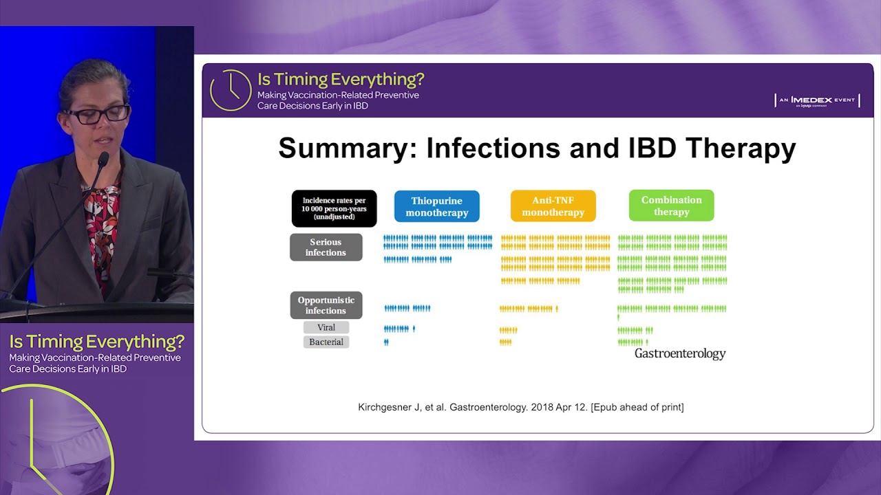 IBD Case Presentation: Bridging the art and science of preventive care needs in IBD - Young Patient