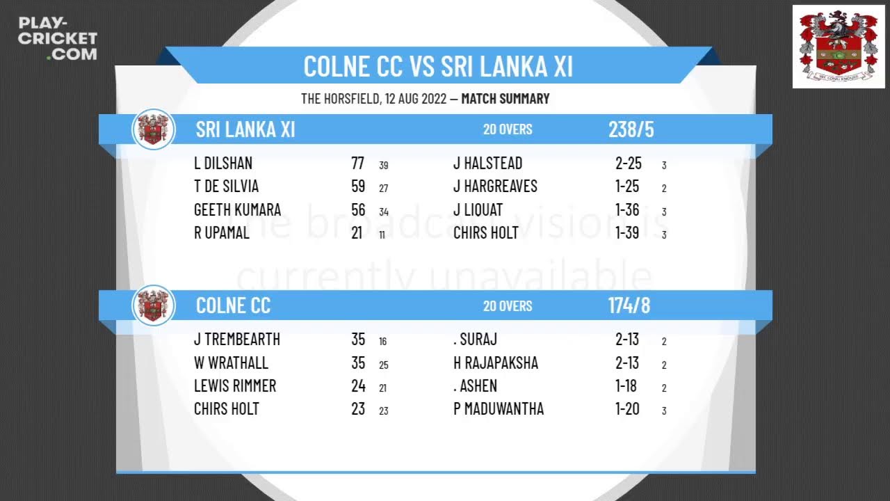 ECB Friendly - Colne CC 1st XI v Sri Lanka XI
