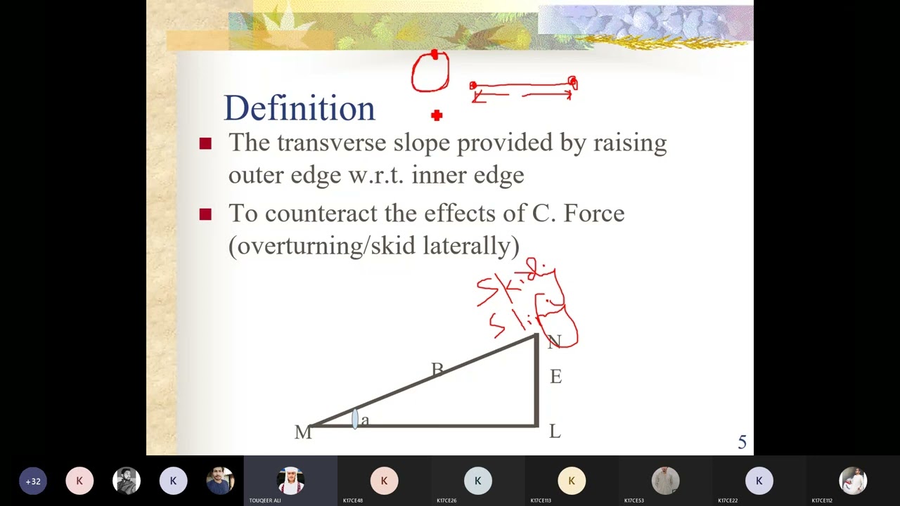 Superelevation Part 1