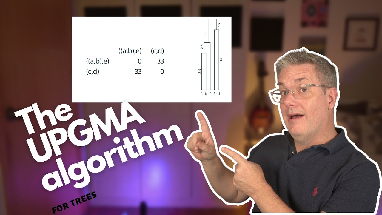 Алгоритм UPGMA для построения деревьев на основе расстояний.