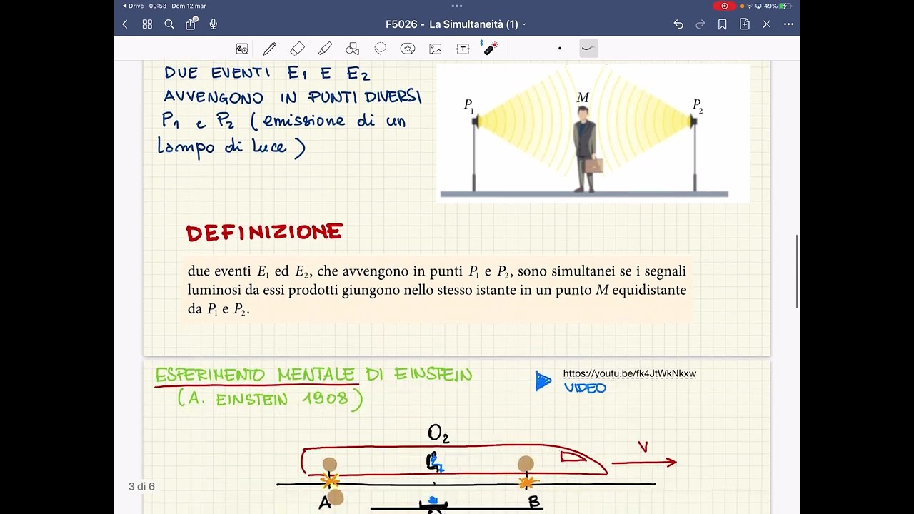 F5026 - La simultaneità - lezioni di fisica