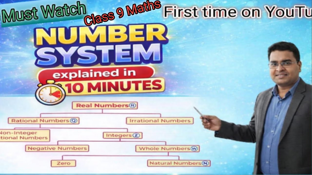 पूरा Number System 10 मिनट मे | NUMBER SYSTEM CLASS 9 basics IN 10 MIN | class 9 #RevisionGuruji
