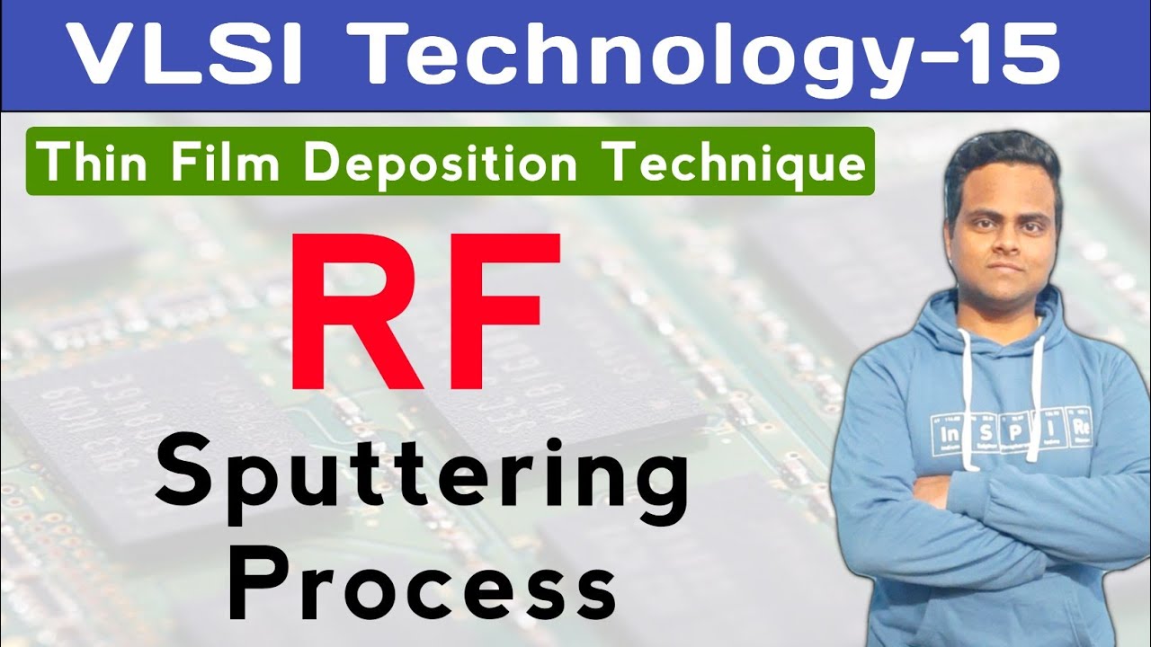 RF Sputtering Technique | Sputtering Process for Thin Film Deposition | VLSI Technology
