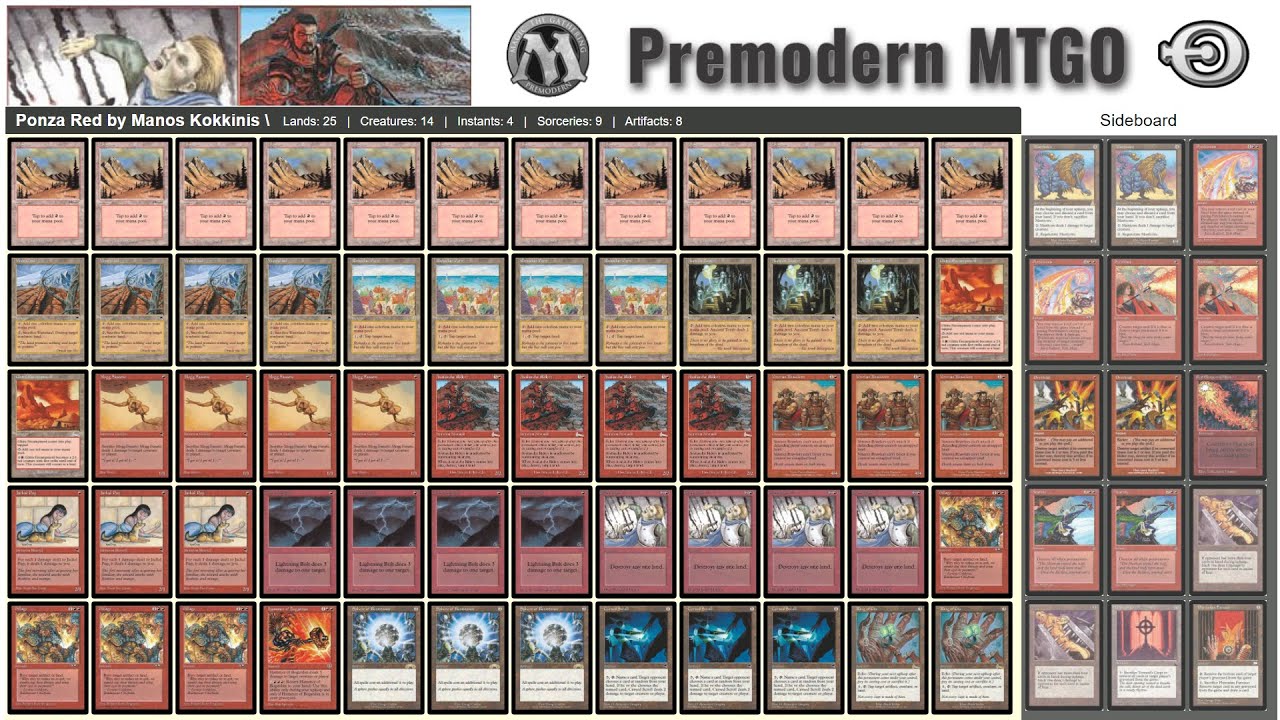 Premodern Test - Ponza Red vs Mono Black