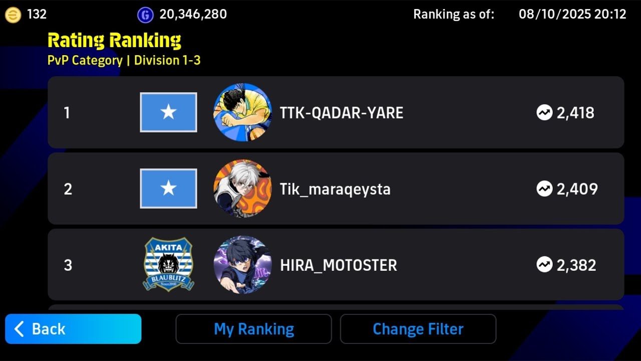 Rank pauch in top 1000 💪🔥|effoftabal2026