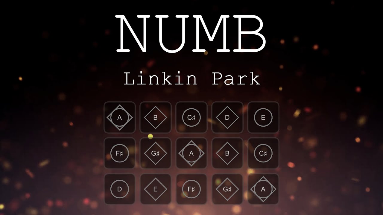 Linkin Park - Numb | Sky Sheet
