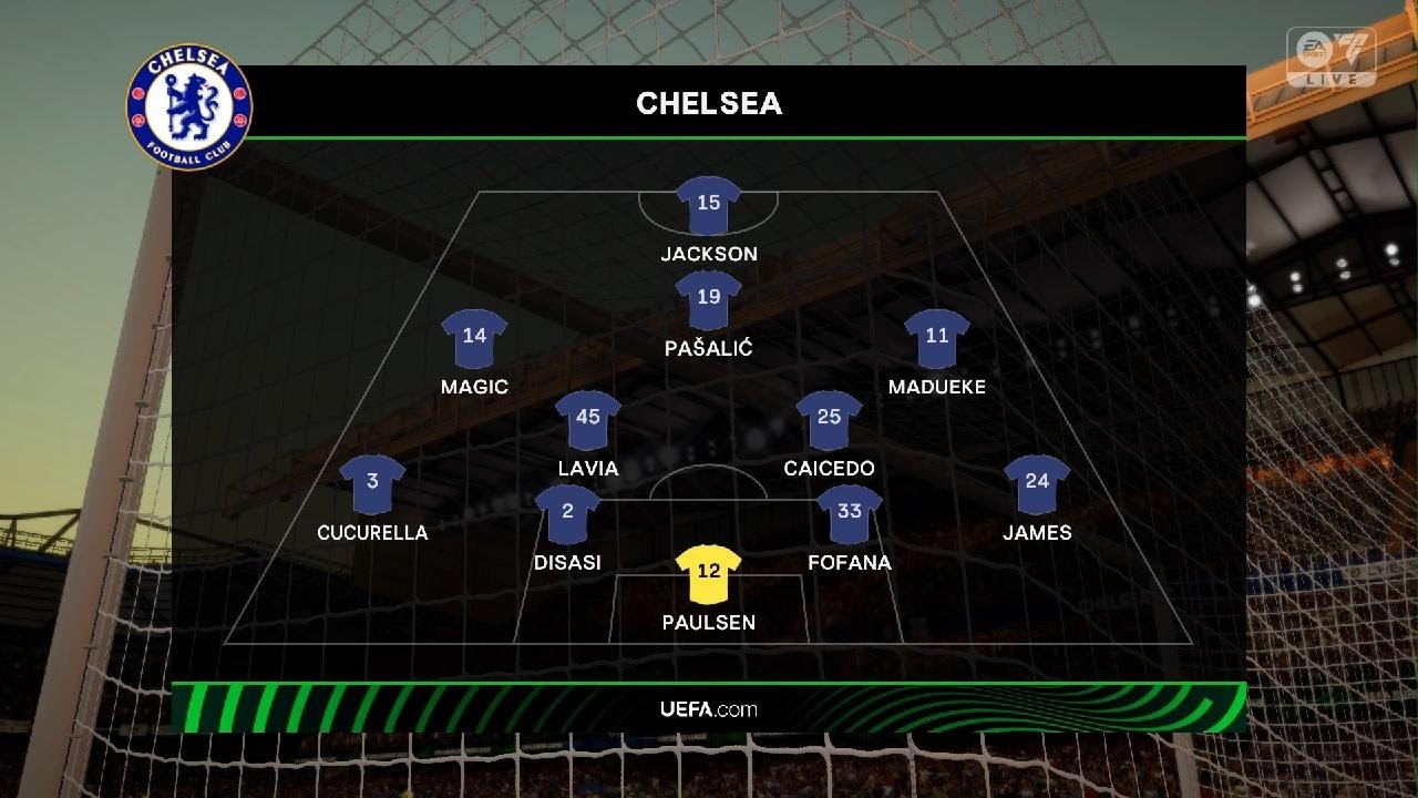 EA SPORTS FC 24 - MI DEBUT COMPETICI&Oacute;N  EUROPEA 😱😱⚽⚽🎮✨
