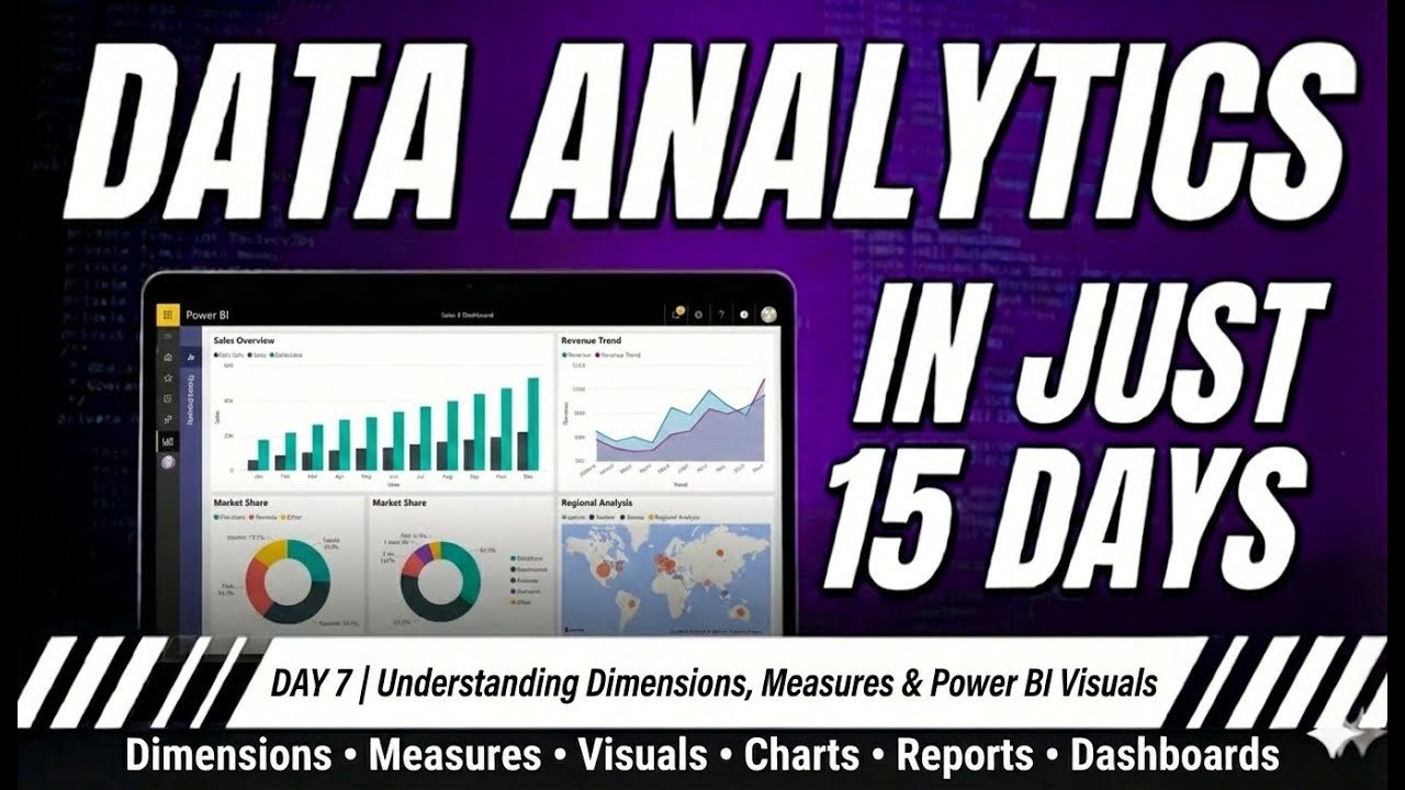 Day 7 | Understanding Dimensions, Measures & Power BI Visuals |